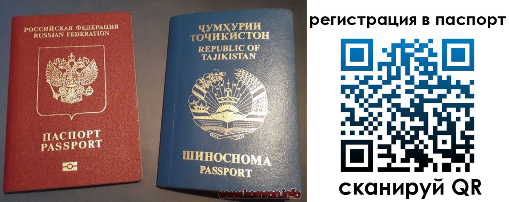 прописка в квартире в Краснодарском крае